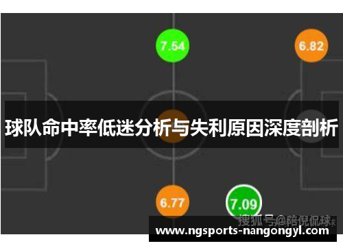 球队命中率低迷分析与失利原因深度剖析